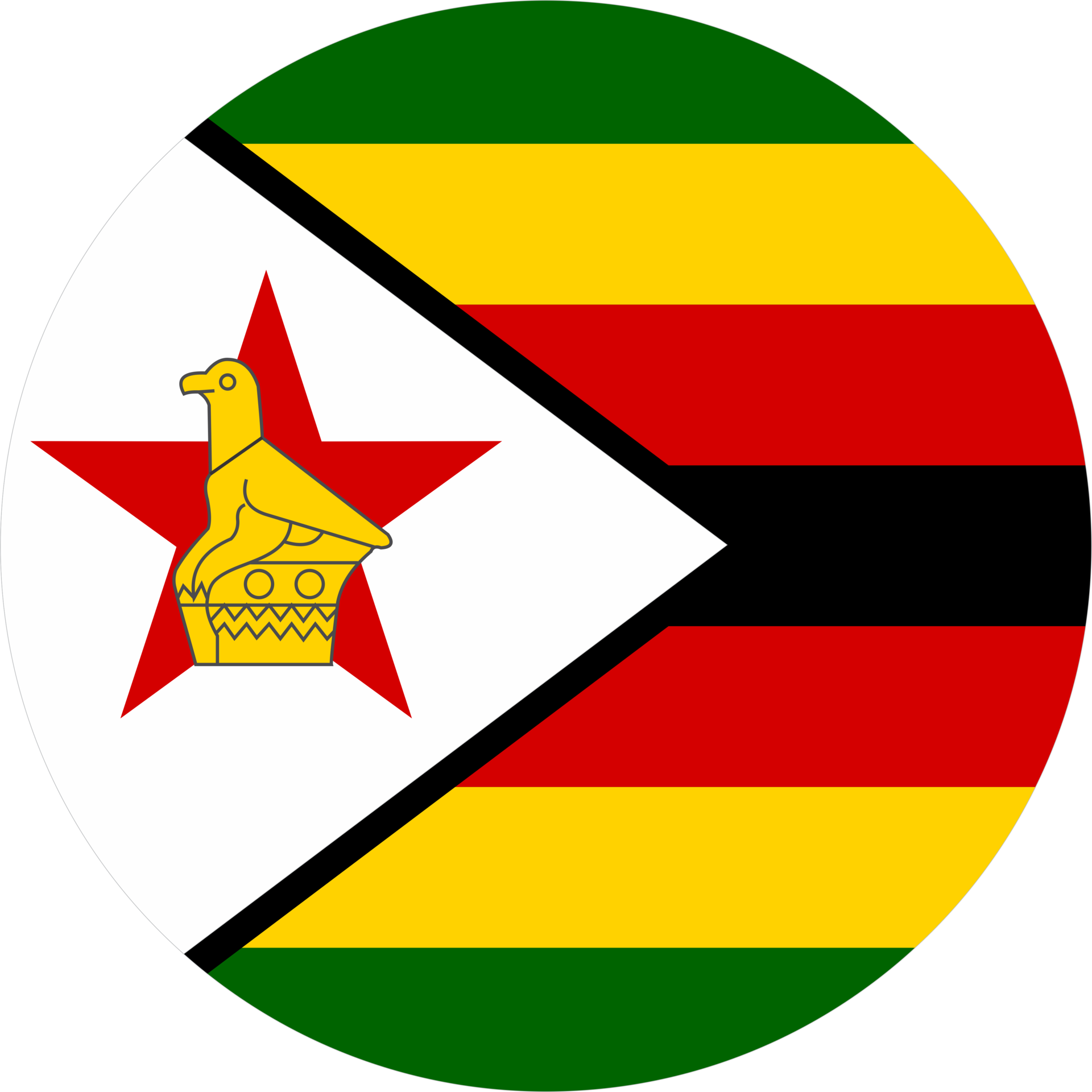 zimbabwe